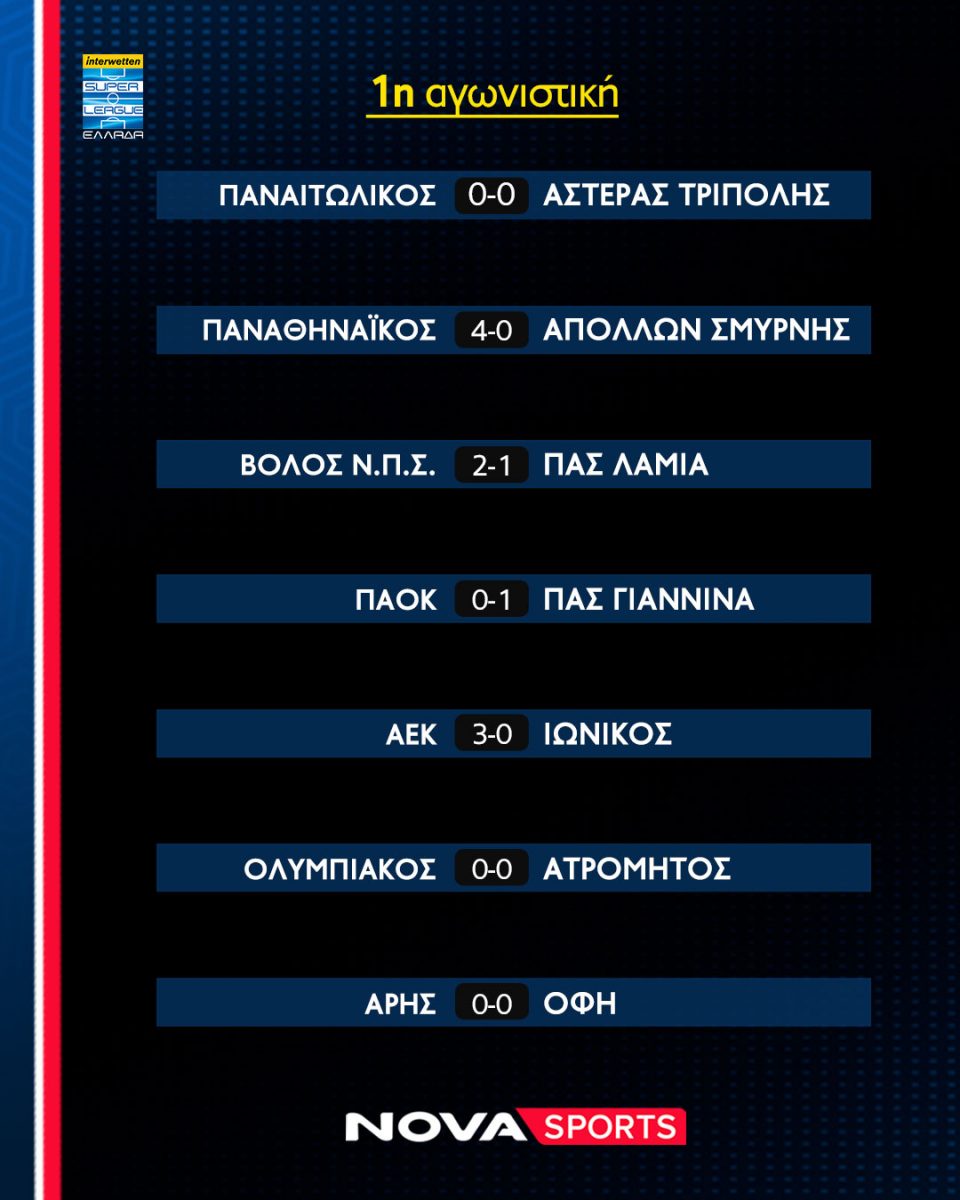 1apotelesmata insta post