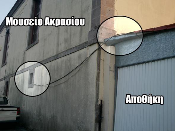  Κλέβει ρεύμα από μουσείο