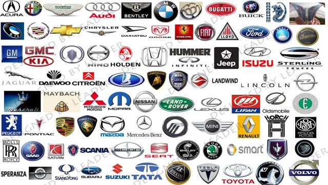 Από πού προέρχεται το όνομα κάθε μάρκας αυτοκινήτου;