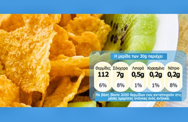 Πώς «μεταφράζονται» οι ετικέτες των τροφίμων!!! Έντεκα πράγματα που θα πρέπει να γνωρίζετε...