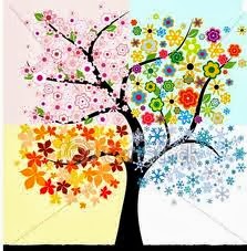 Πώς πήραν τα ονόματά τους οι μήνες…