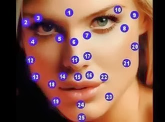 Μάθε τι σημαίνουν οι ελίτσες στο πρόσωπο… για τον χαρακτήρα σου!!!