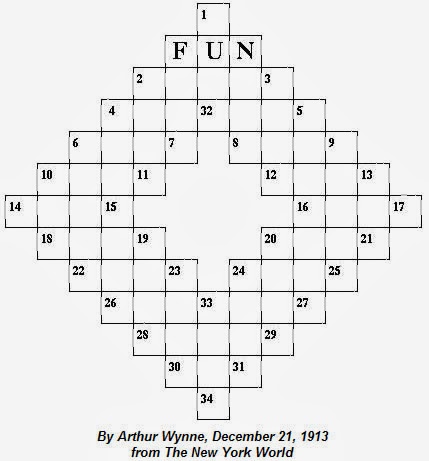 Σταυρόλεξο, το καλύτερο φάρμακο για το μυαλό!!! Ένας αιώνας πρίν…