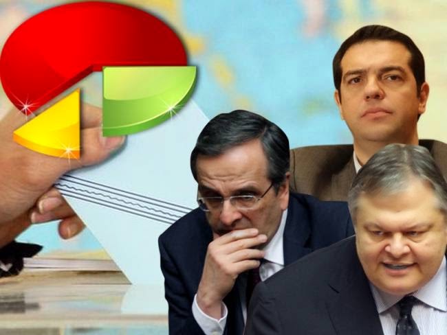 Κατάντια... «Πειραγμένες» οι δημοσκοπήσεις!!!