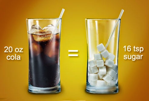 1 coca cola = 50 λεπτά τρέξιμο… Αυτό θα γράφουν οι τροφές στο μέλλον!!!