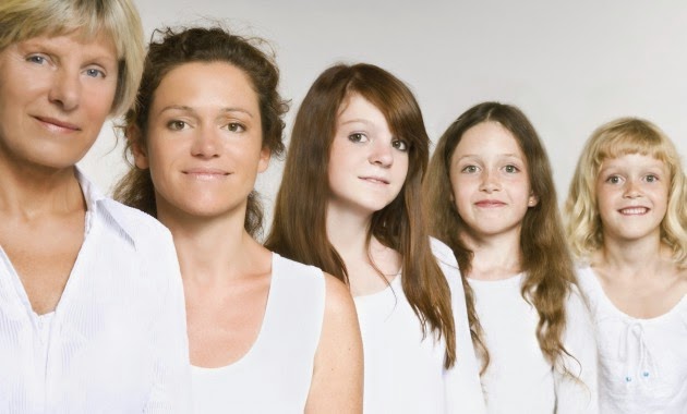 Τεστ: Μάθετε σε μερικά δευτερόλεπτα το πόσο θα ζήσετε!!!