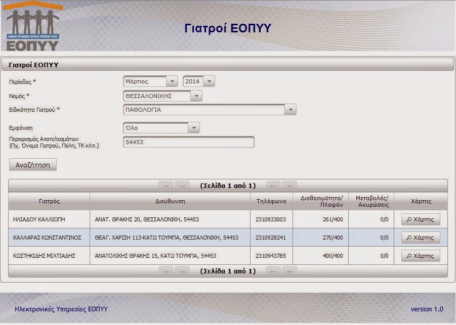 ΧΡΗΣΙΜΟ: Πώς μπορώ να ξέρω, αν ο γιατρός του ΕΟΠΥΥ-ΠΕΔΥ έχει διαθέσιμα ραντεβού;