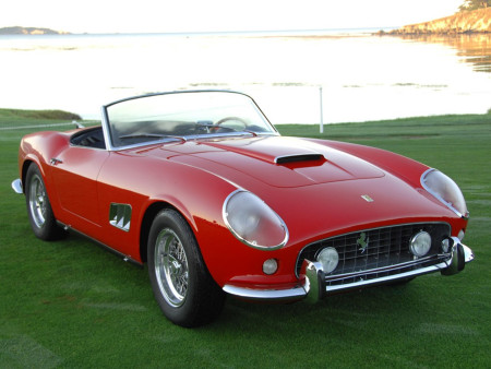 Ξέρεις τι λέει το χρώμα του αυτοκινήτου για την προσωπικότητα σου;