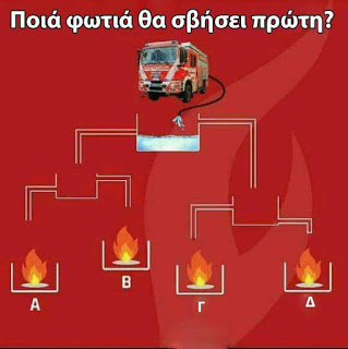 ΕΣΥ μπορείς να λύσεις αυτό το πρόβλημα, με τη φωτιά; 9 στους 10 ΔΕΝ ΜΠΟΡΟΥΝ!