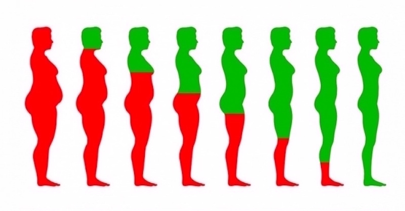 10 πράγματα που θα συμβούν στο σώμα σας αν περπατάτε κάθε μέρα