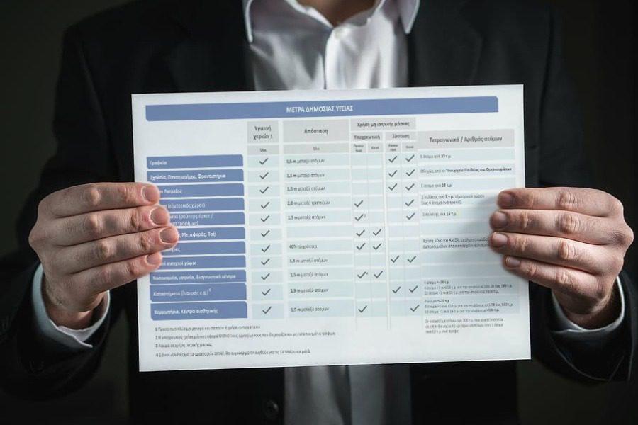 Τα SOS για τις 4 Μαΐου: Όλοι οι κανόνες για μάσκες & αποστάσεις σε ένα βολικό σκονάκι…