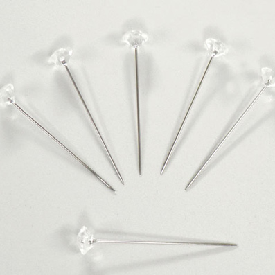 Το ανέκδοτο της ημέρας: Καρφίτσες…