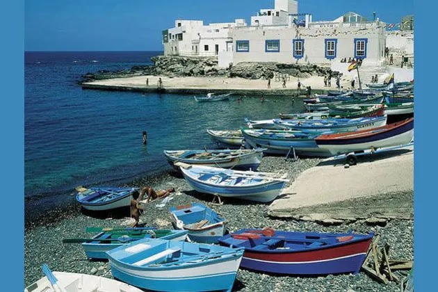 Ποιο νησί σίγουρα δεν σου ταιριάζει;