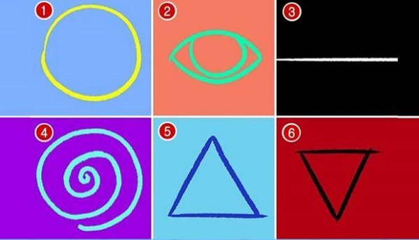 Το σχήμα που θα διαλέξεις δείχνει, αν σε φοβούνται οι άλλοι ή σε συμπαθούν!