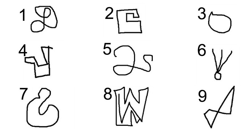 Το σύμβολο που θα επιλέξετε θα σας δώσει ένα σαφές μήνυμα για το μέλλον