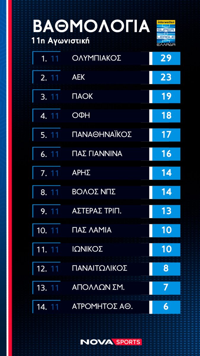 ωωωωωωωωωωωωωωvathmologia